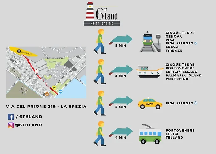 Pensionat 6th Land - Rent